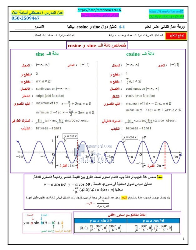 أوراق الدرس الرابع عمل تمثيل دوال SINE و COSINE بيانياً مع الحل, (رياضيات) الثاني عشر العام
