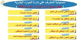 عرض تقديمي وشرح وحل تمارين درس مهام مدير إدارة الموارد البشرية – بوربوينت (رياضيات تطبيقية) الثاني عشر