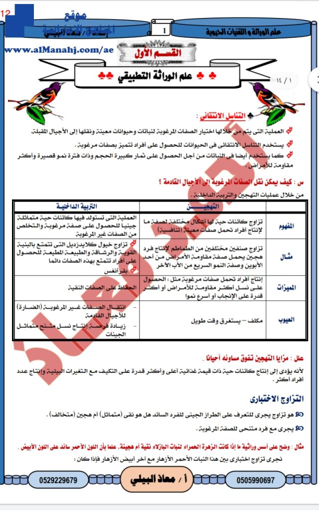 تلخيص درس علم الوراثة التطبيقي, (فيزياء) الثاني عشر العام