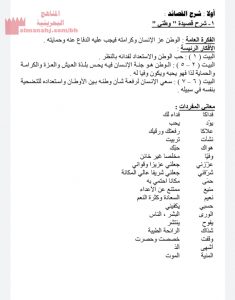 مذكرة شاملة (شرح قصائد – نصوص أدبية – قراءة خارجية – نحو – إملاء) (لغة عربية) الرابع
