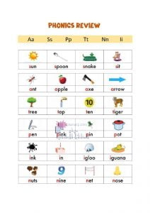 أوراق عمل مراجعة صوتيات PHONICS REVIEW, (لغة انجليزية) الأول
