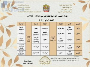 جداول حصص التعليم الهجين في مدرسة مشيرف للتعليم الأساسي ح1, (الدوام) الحلقة الأولى