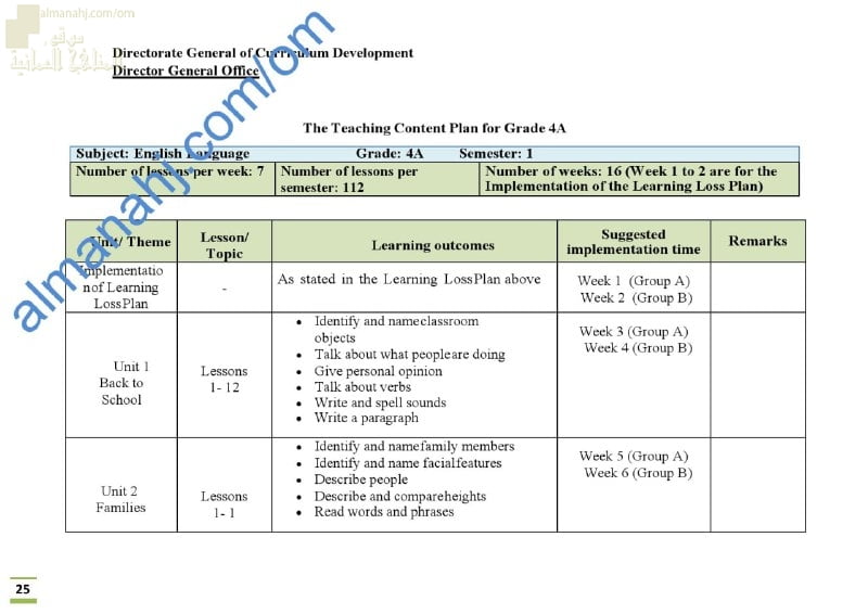 الدروس المحذوفة والمطلوبة وفق الخطة الدراسية الجديدة (لغة انجليزية) الرابع