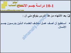 ملخص شرح درس دراسة جسم الإنسان مع حل الأنشطة (علوم) السابع