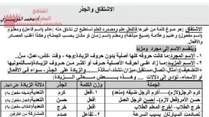 الاشتقاق والجذر