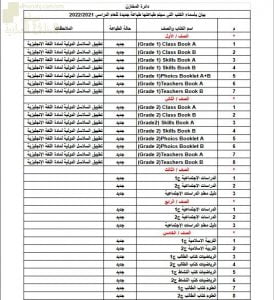 بيان بأسماء الكتب التي سيتم طباعتها طباعة جديدة للعام الدراسي (التربية) ملفات مدرسية