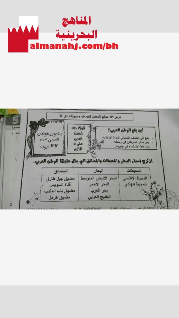 ملخص شرح عن درس موقع الوطن العربي ومميزاته (المواد الاجتماعية) الخامس