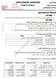 ملخص الوحدة الثالثة, الصفحات 20 (علوم) الثامن