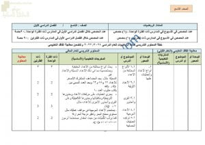 الدروس المحذوفة والمطلوبة وفق الخطة الدراسية الجديدة وفق منهج كامبردج (رياضيات) التاسع