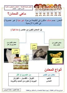 ملخص الوحدة التاسعة (المعادن والصخور والتربة) مع إجابات الكتاب المدرسي ومراجعة, (علوم) الخامس