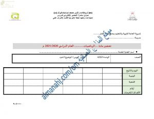 تحضير الكتروني لدرس النقود (رياضيات) الأول