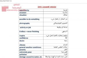 اهم التراكيب المترجمة حسب المنهاج الجديد