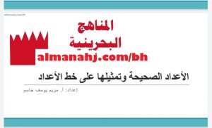 الاعداد الصحيحة وتمثيلها على خط الاعداد