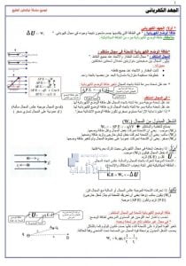 مراجعة وشرح الوحدة الثالثة الجهد الكهربائي مع تدريبات والحل, (فيزياء) الثاني عشر المتقدم