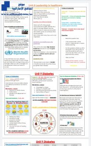 مراجعة شاملة ونهائية, (علوم صحية) الحادي عشر