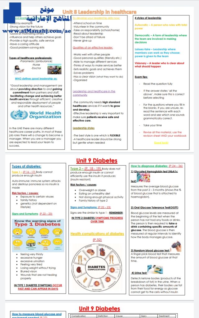 مراجعة شاملة ونهائية, (علوم صحية) الحادي عشر