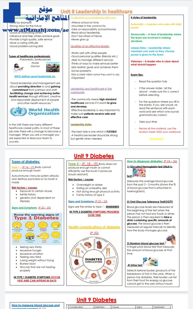 مراجعة شاملة ونهائية, (علوم صحية) الحادي عشر