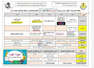الخطة الأسبوعية للصف الأول الأسبوع الأول لمدرسة الشعلة الخاصة, (المدارس) الأول