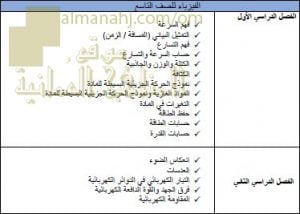 محتوى الاختبار النهائي وفق منهج كامبردج مع ملخصات شاملة (فيزياء) التاسع