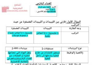 حل نشاط الغشاء البلازمي
