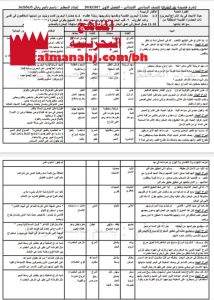 شرح وتحليل القصائد (أبي بنت الخليج بلد الشراع على عرفات وسام على صدر الوطن أوال مهد العلا)