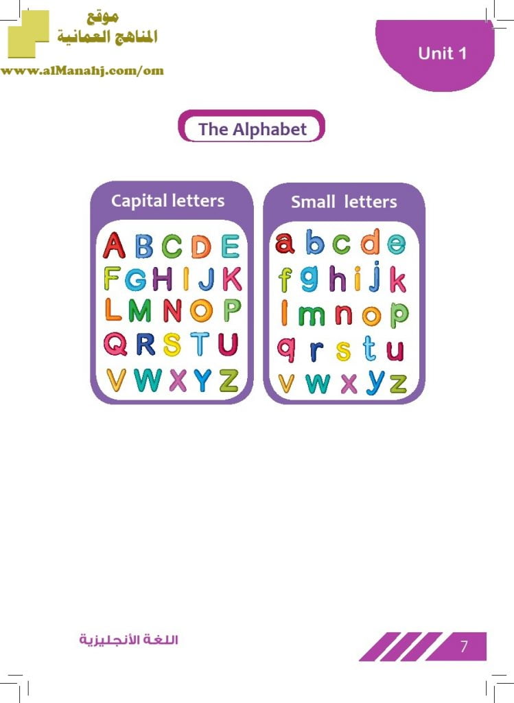 أسئلة اختبارية في الوحدتين الأولى والثانية (لغة انجليزية) الثالث