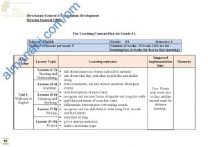الدروس المحذوفة والمطلوبة وفق الخطة الدراسية الجديدة مع الفاقد التعليمي (لغة انجليزية) الخامس