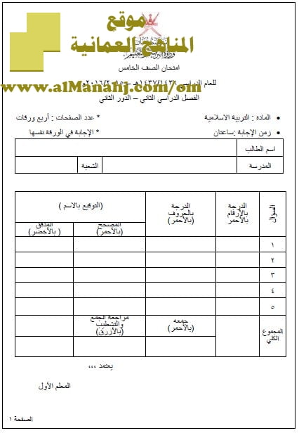 امتحان وإجابة الأسئلة الرسمية في محافظة جنوب الشرقية للفصل الدراسي الثاني الدور الثاني (تربية اسلامية) الخامس