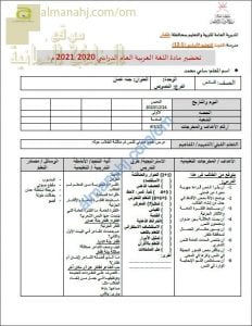 تحضير الكتروني لدرس قصيدة جنة عمان (لغة عربية) السادس