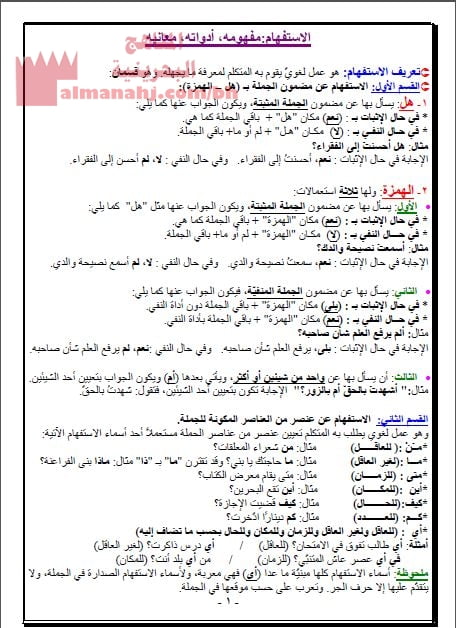 ملخص شرح القضايا النحوية (عرب 301) (لغة عربية) الثالث الثانوي