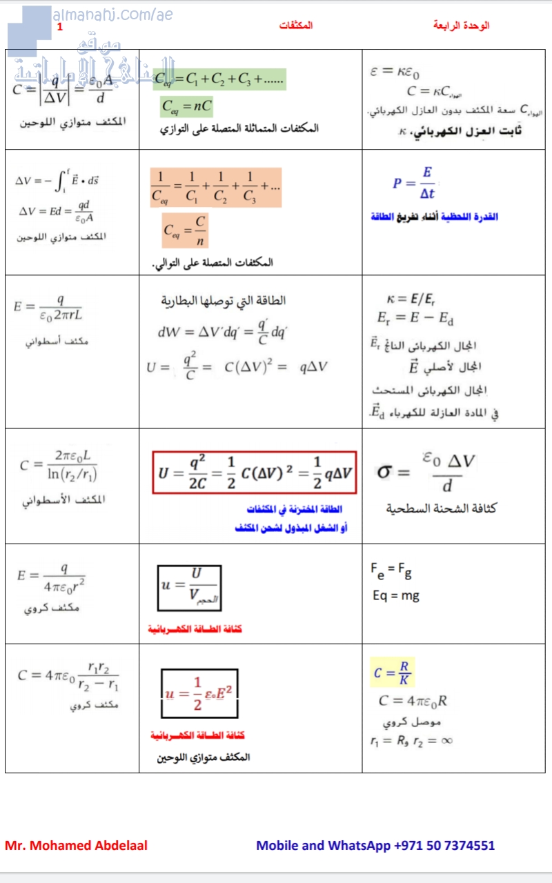 قوانين الوحدة الرابعة (المكثفات), (فيزياء) الثاني عشر المتقدم