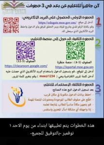 خطوات الدخول إلى التعليم عن بعد (التربية) ملفات مدرسية