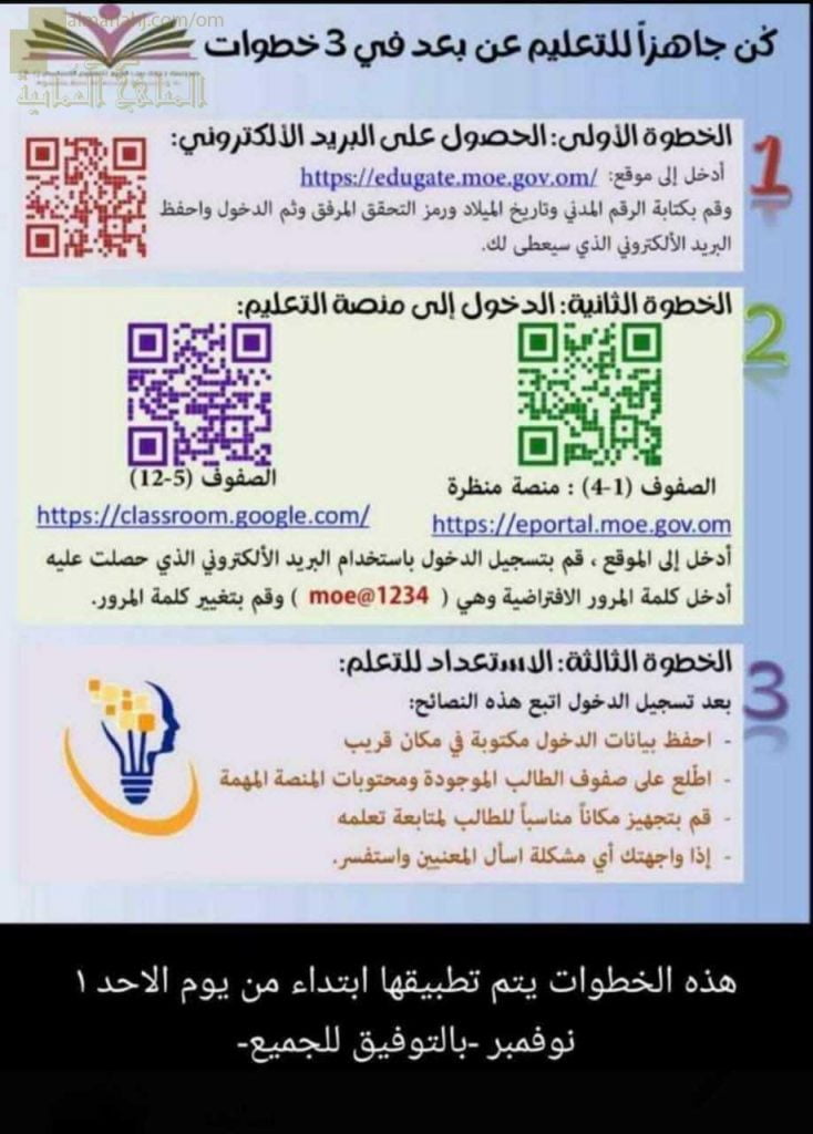 خطوات الدخول إلى التعليم عن بعد (التربية) ملفات مدرسية