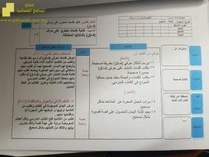 تحضير درس ليلى ترسم وطنا (لغة عربية) الثاني