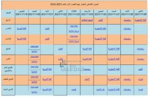 الجدول التفاعلي لاختبار نهاية الفصل الأول, (الامتحانات) ملفات مدرسية