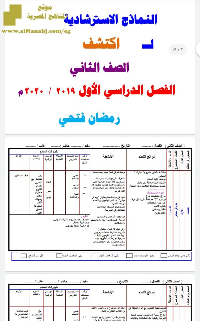 النماذج الاسترشادية إكتشف