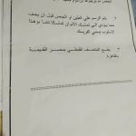 ملخص الرسم للفصل الأول