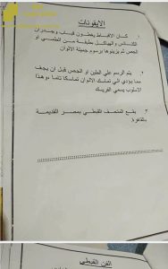 ملخص الرسم للفصل الأول