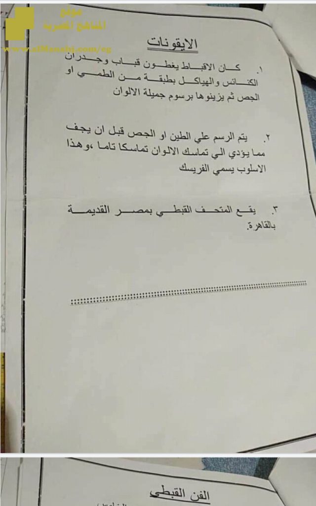 ملخص الرسم للفصل الأول