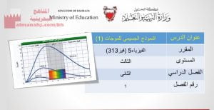 شرح درس النموذج الجسيمي للموجات مقرر فيز 313