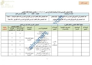 الدروس المحذوفة والمطلوبة وفق الخطة الدراسية الجديدة وفق منهج كامبردج (رياضيات) الثالث