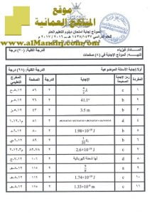 تحميل نموذج إجابة الأسئلة الرسمية للفصل الدراسي الثاني الدور الثاني (فيزياء) الثاني عشر