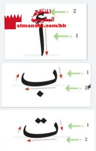 تعلم كتابة الحروف الهجائية خطوة بخطوة