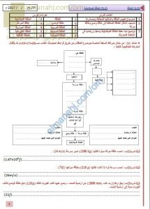كراسة الأنشطة والتدريبات الشاملة للمنهج (فيزياء) الحادي عشر