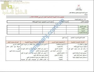 تحضير الكتروني لدرس شروط الحج وأركانه (تربية اسلامية) الثامن