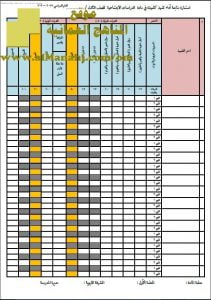 استمارة متابعة أداء التلميذالتلميذة (اجتماعيات) الثالث