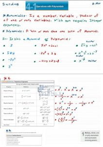 شرح وحل الوحدة الرابعة, (رياضيات) الحادي عشر العام