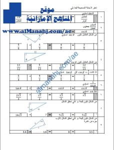 مراجعة اختر الاجابة الصحيحة مع الحل, (رياضيات) العاشر المتقدم