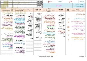 تحضير الكتروني لدرس الصوم 1 (تربية اسلامية) السابع