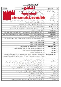 تعريفات هامة